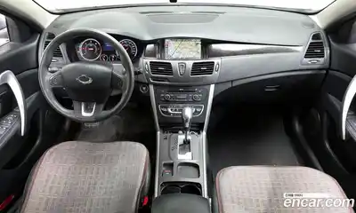 Renault SM5 2014 1.5 гидро в Москве № 885800, миниатюра 7