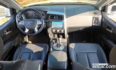 SsangYong Korando 2017 2.2 Автомат в Москве № 889809, миниатюра 7