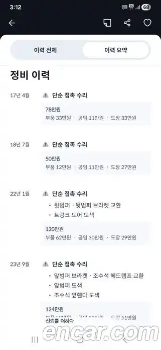 SsangYong TIBOLI 2017 1.6 Автомат в Москве № 857084, фото 20