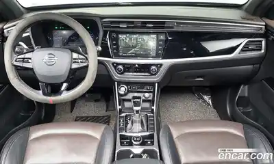 SsangYong Korando 2019 1.6 Автомат в Москве № 890227, миниатюра 7