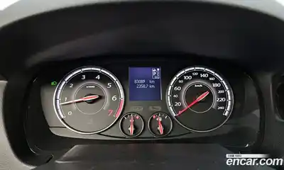 Renault SM5 2017 2.0 Автомат в Москве № 891722, миниатюра 8
