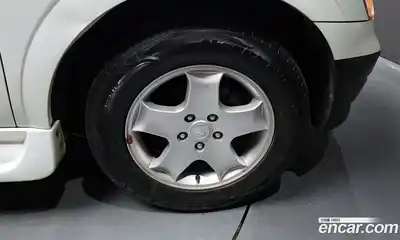 SsangYong Actyon 2007 2.0 Автомат в Москве № 932957, миниатюра 5