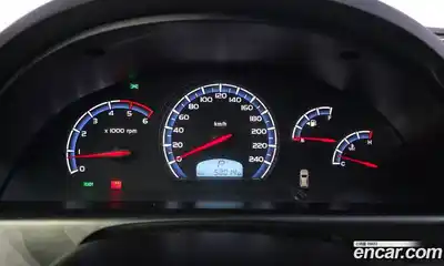 SsangYong Rexton 2016 2.2 Автомат в Москве № 932144, миниатюра 8