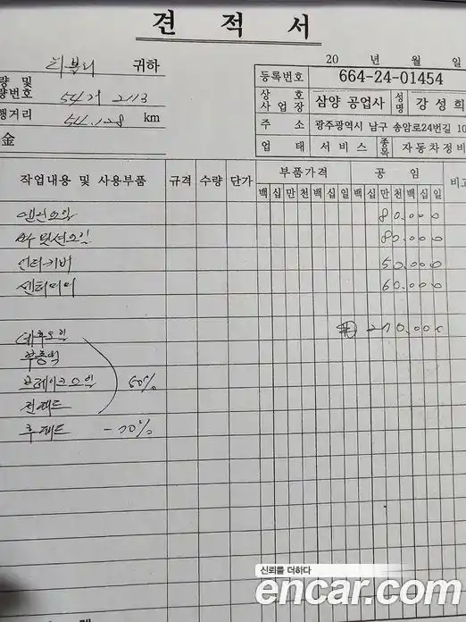 SsangYong TIBOLI 2017 1.6 Автомат в Москве № 933863, фото 20