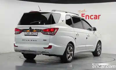 SsangYong Korando 2018 2.2 Автомат в Москве № 932811, миниатюра 2