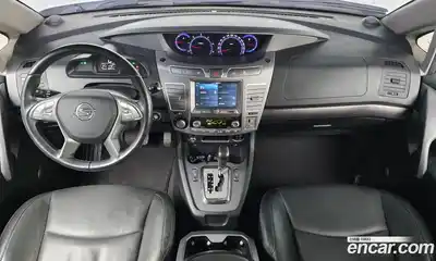 SsangYong Korando 2018 2.2 Автомат в Москве № 932811, миниатюра 7