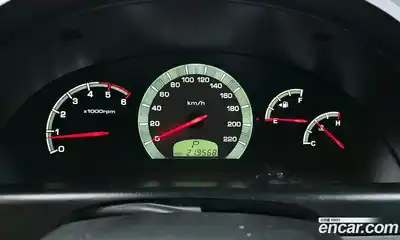 SsangYong Rexton 2008 2.7 гидро в Москве № 933585, миниатюра 8