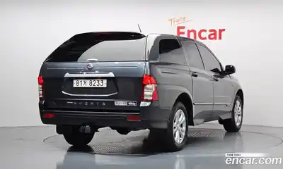 SsangYong Korando 2016 2.0 гидро в Москве № 933425, миниатюра 2