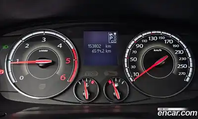 Renault SM5 2015 1.5 гидро в Москве № 938249, миниатюра 8