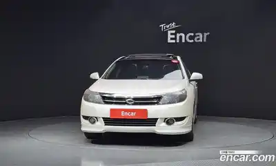 Renault SM5 2012 2.0 гидро в Москве, миниатюра 3