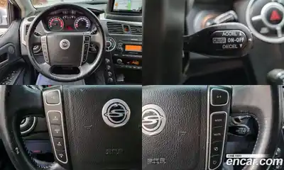 SsangYong Korando 2014 2.0 гидро в Москве № 23670, миниатюра 12