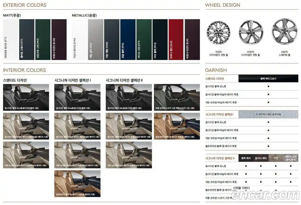 Genesis GV80 2023 3.5 Автомат в Москве № 1010238, фото 20