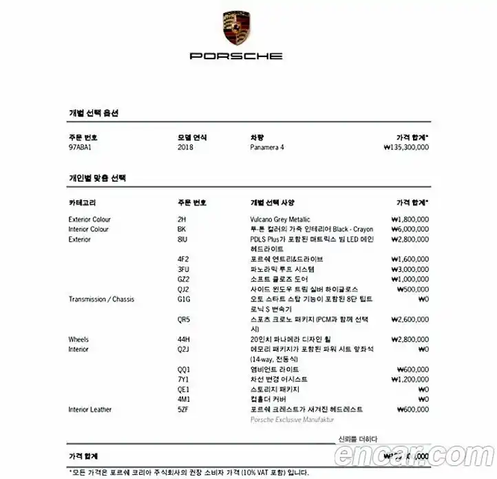 Porsche Panamera 2018 3.0 гидро в Москве № 197632, фото 19