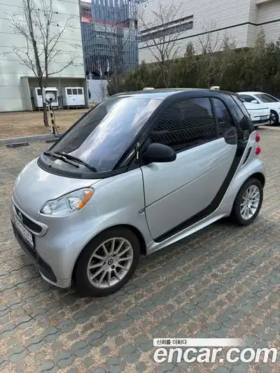 Smart Fortwo, 2014