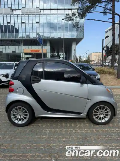 Smart Fortwo 2014 1.0 гидро в Москве № 361009, миниатюра 2