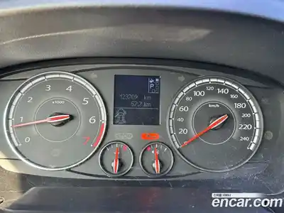 Renault SM5 2017 2.0 Автомат в Москве № 1004044, миниатюра 12