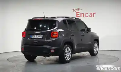 Jeep Renegade, 2020