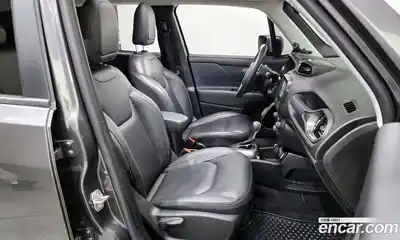 Jeep Renegade 2019 2.4 гидро в Москве № 609669, миниатюра 12