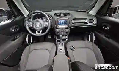 Jeep Renegade 2021 2.4 гидро в Москве № 169447, миниатюра 7