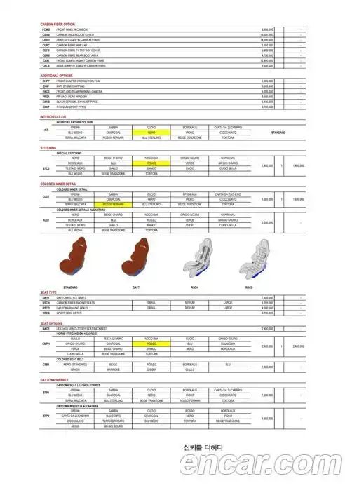 Ferrari 812 2019 6.5 гидро в Москве № 747265, фото 15
