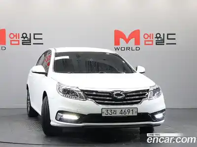 Renault SM5 2019 2.0 Автомат в Москве № 1000560, миниатюра 2