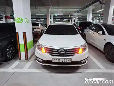 Renault SM5 2015 1.5 Автомат в Москве № 1000688, миниатюра 6