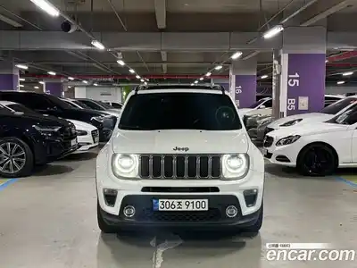 Jeep Renegade, 2021