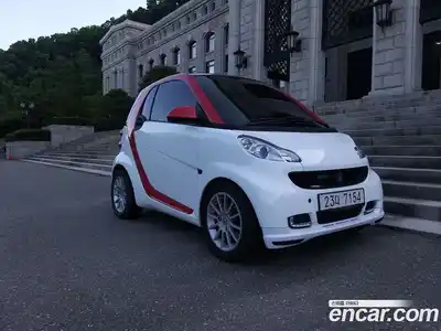 Smart Fortwo, 2011
