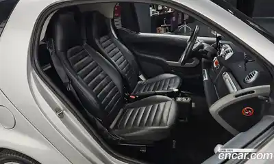 Smart Fortwo 2014 1.0 гидро в Москве № 376042, миниатюра 11