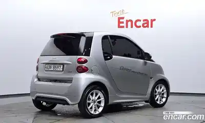 Smart Fortwo 2014 1.0 гидро в Москве № 376042, миниатюра 2