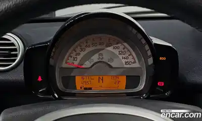 Smart Fortwo 2014 1.0 гидро в Москве № 376042, миниатюра 8