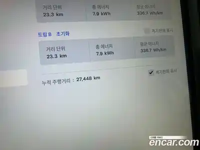 Tesla Model X 2020 0.3 гидро в Москве № 214526, миниатюра 4