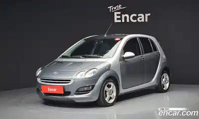 Smart Forfour, 2004