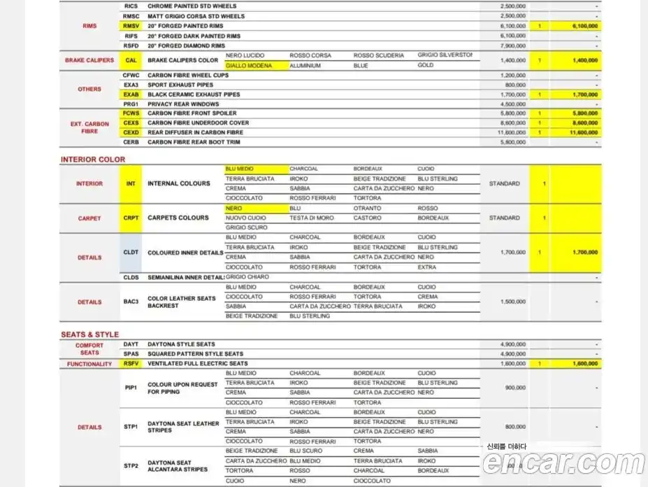 Ferrari Roma 2024 3.9 гидро в Москве № 236100, фото 18