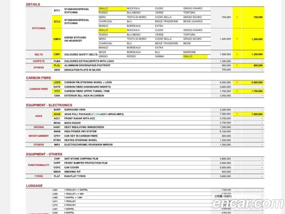 Ferrari Roma 2024 3.9 гидро в Москве № 236100, фото 19