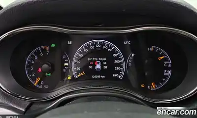 Jeep Cherokee 2020 3.6 гидро в Москве № 896602, миниатюра 8