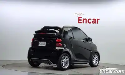 Smart Fortwo 2013 1.0 гидро в Москве № 360978, миниатюра 2