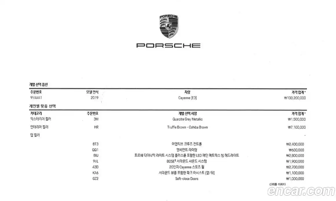 Porsche Cayenne 2019 3.0 гидро в Москве № 165821, фото 20