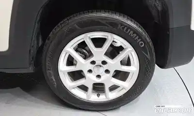 Jeep Renegade 2020 1.6 гидро в Москве № 522215, миниатюра 5