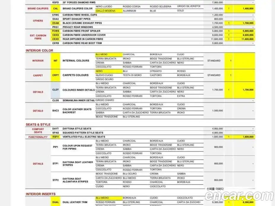 Ferrari Roma 2024 3.9 гидро в Москве № 263165, фото 18