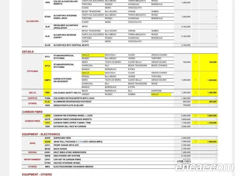 Ferrari Roma 2024 3.9 гидро в Москве № 263165, фото 19