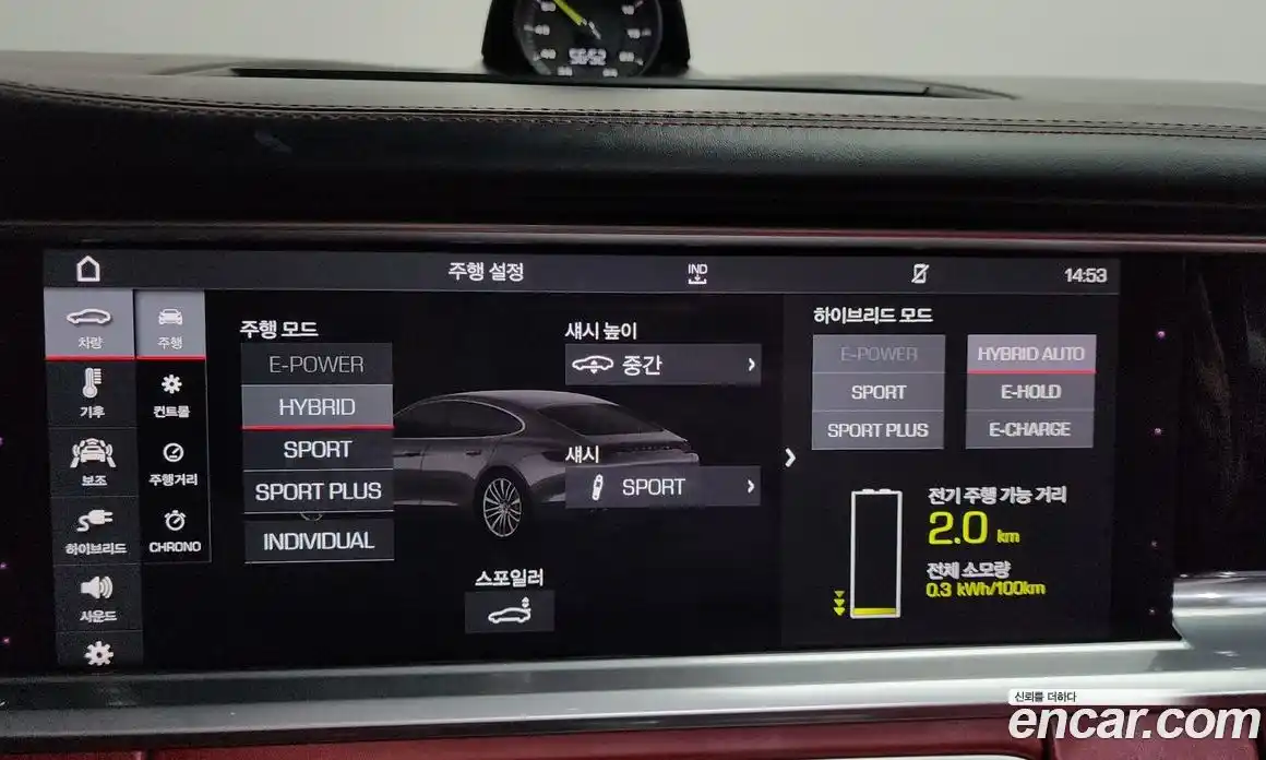 Porsche Panamera 2019 2.9 гидро в Москве № 1011504, фото 16