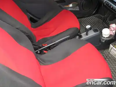 Smart Fortwo 2013 0.8 гидро в Москве № 681565, миниатюра 11