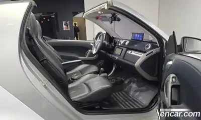 Smart Fortwo 2013 1.0 гидро в Москве № 761519, миниатюра 11