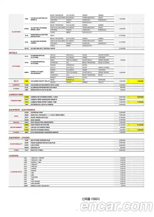 Ferrari Roma 2023 3.9 гидро в Москве № 863544, фото 11