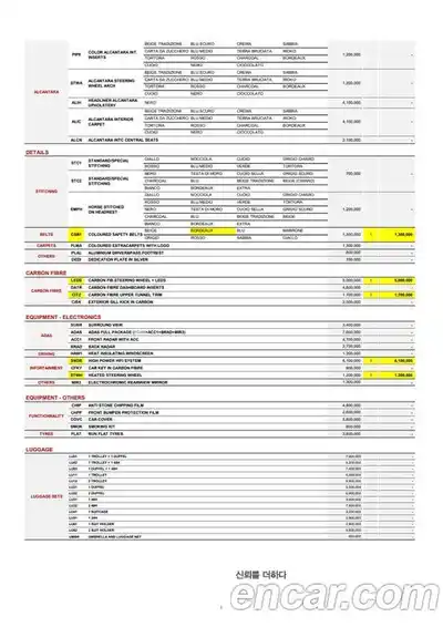 Ferrari Roma 2023 3.9 гидро в Москве № 863544, миниатюра 11