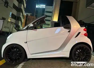 Smart Fortwo, 2014