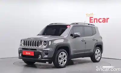 Jeep Renegade, 2021