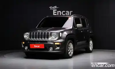 Jeep Renegade, 2021