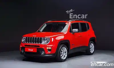 Jeep Renegade, 2021
